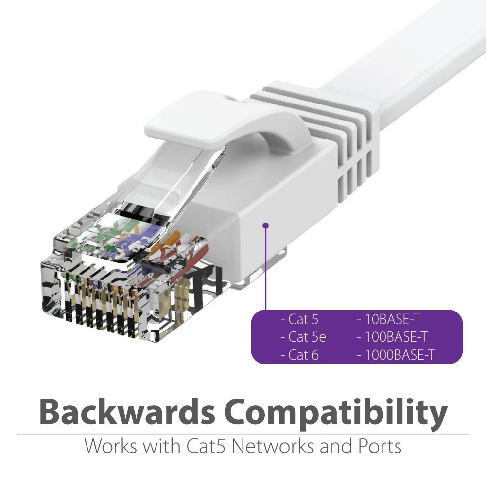 Плоский Ethernet-Кабель 20 м 30 RJ45 lan-кабель cat6 плоский 1000 Мбит/с сетевой кабель CAT 6 Ethernet