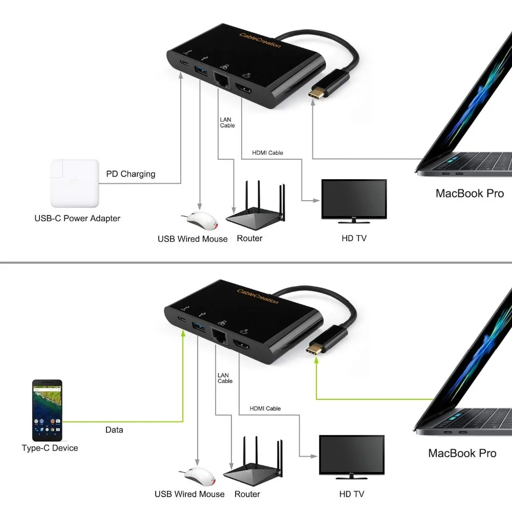 Адаптер для USB 3 0 RJ45 Gigabit Ethernet|Кабели VGA| |