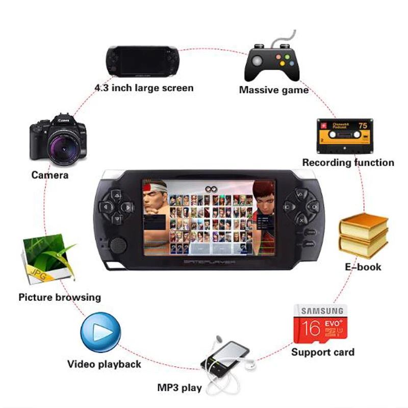 

4.3 Inch Handheld Game Console Touch Screen Portable Video Game Built-in Free Classic Games MP3/4 Video Games
