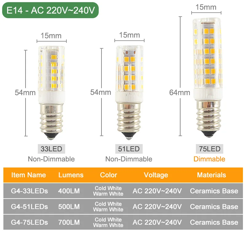 Kaguyahime 5 шт./лот светодиодный E14 G9 G4 лампы затемнения лампы 3w 5w 9w AC 220V DC 12V SMD2835 удара G4 светодиодный G9 заменить галогенные