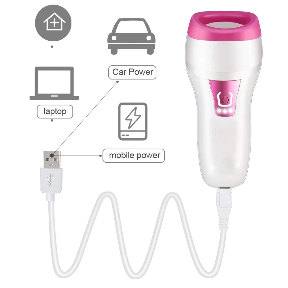Устройство для подтягивания губ Candy electric Fuller Enhancer plumping pouty automatic с зарядным