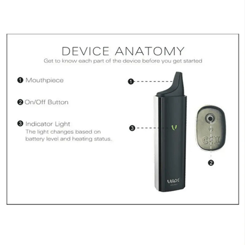 Испаритель для сухой травы Vax mini 3000 mah vape pen kit 360 464 F контроль температуры травяной