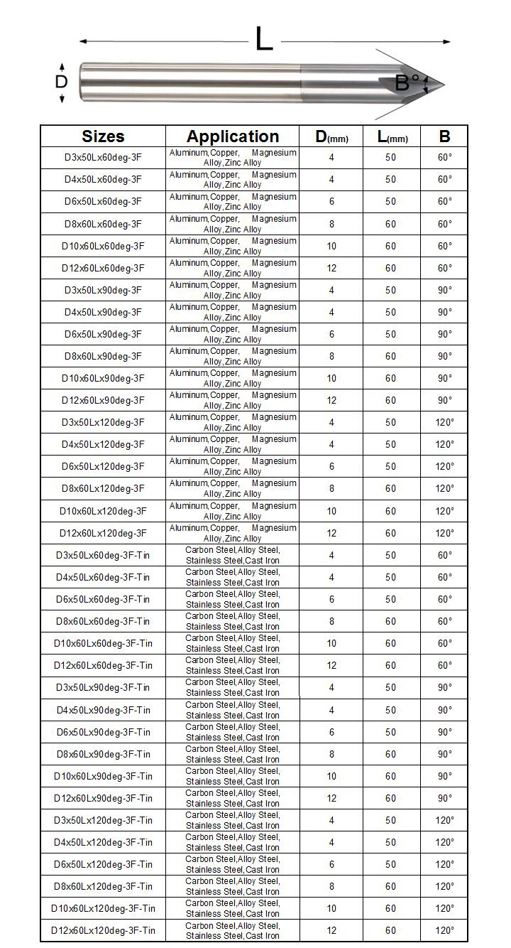 55HRC CNC карбид вольфрама алюминия и стали фаска фреза, 30& 45& 60 градусов tialn покрытием 3 флейты Концевая фреза