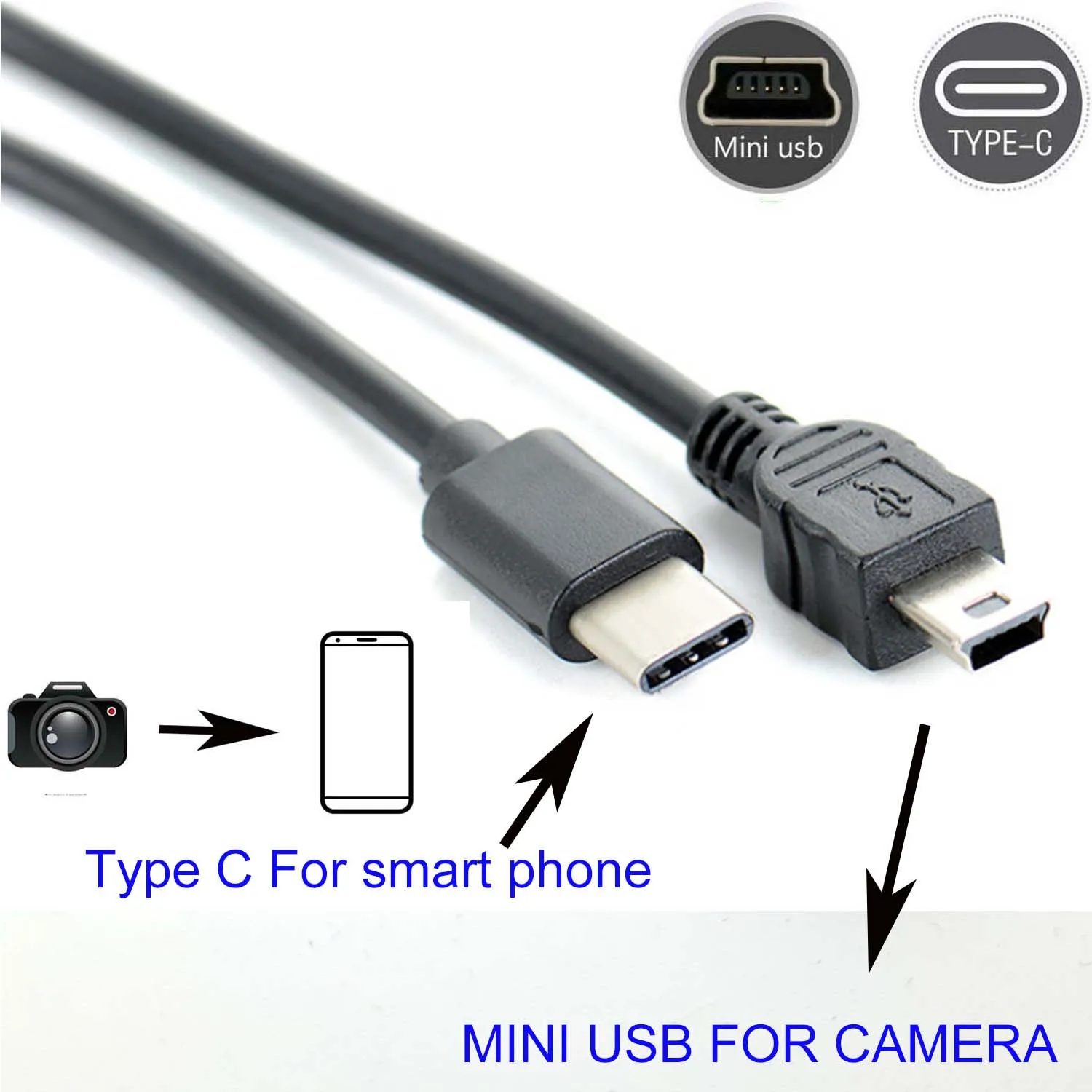 

Кабель OTG с разъемами типа C и mini usb для телефонов
