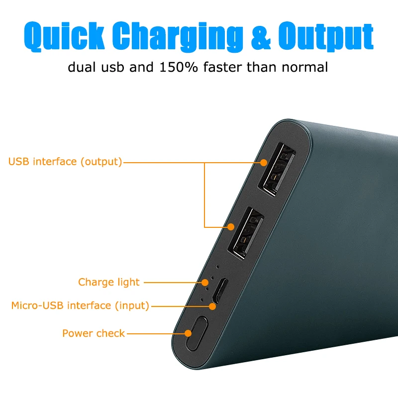 Оригинальный Xiaomi power bank 2 18650 мАч 10000 батарея портативный внешний аккумулятор Micro usb