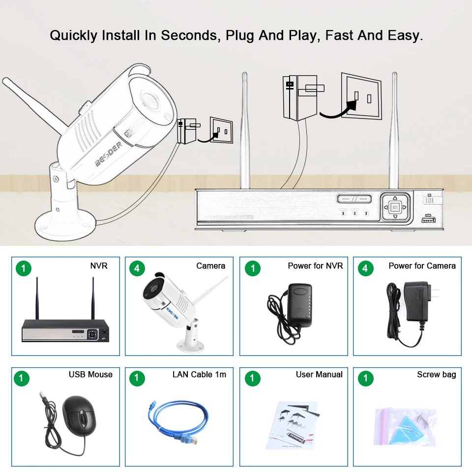 Besder 4CH Wifi CCTV система HD 720 P/960 P Дополнительный комплект видеонаблюдения XMEye P2P Металлический Чехол Водонепроницаемая беспроводная камера беспроводное наблюдение