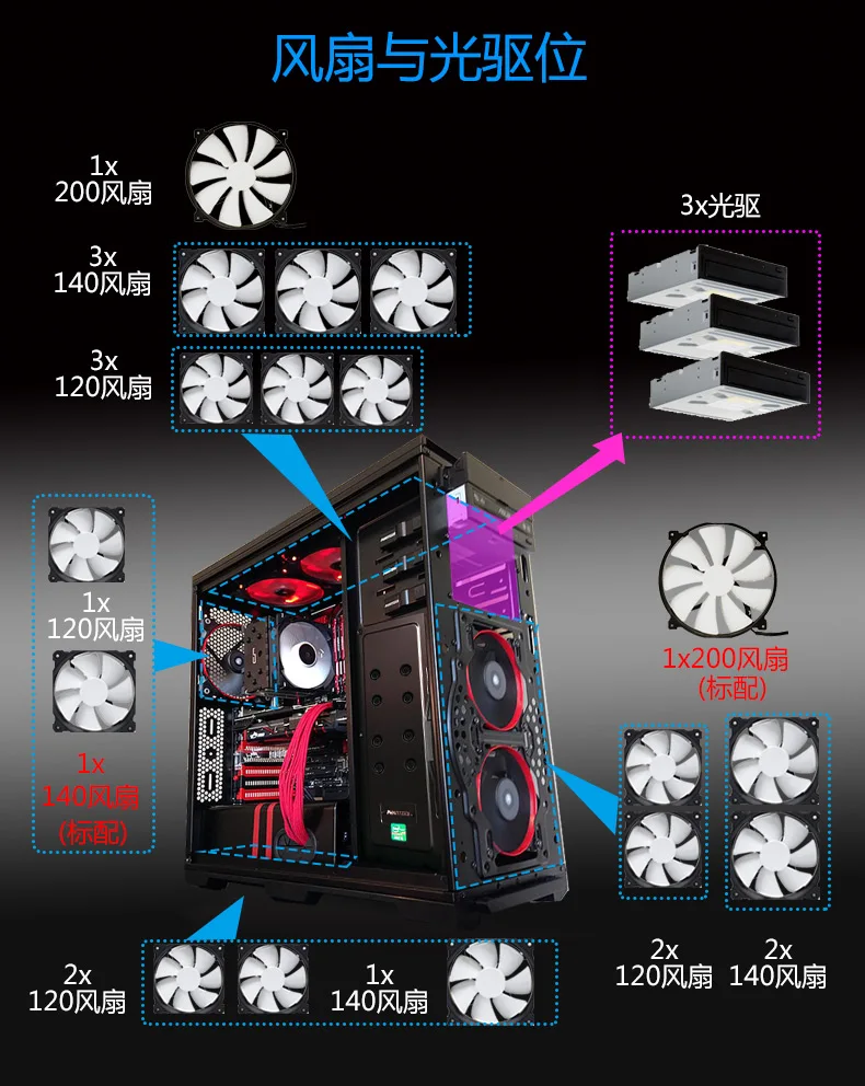PHANTEKS 614PC чехол для компьютера(поддержка 6 позиций жесткого диска/Поддержка EEB двойной материнской платы/задней линии/с 2 вентиляторами