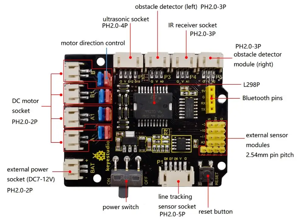 Keyestudio Quick Connectors Motor Drive Shield V2 for Arduino Robot