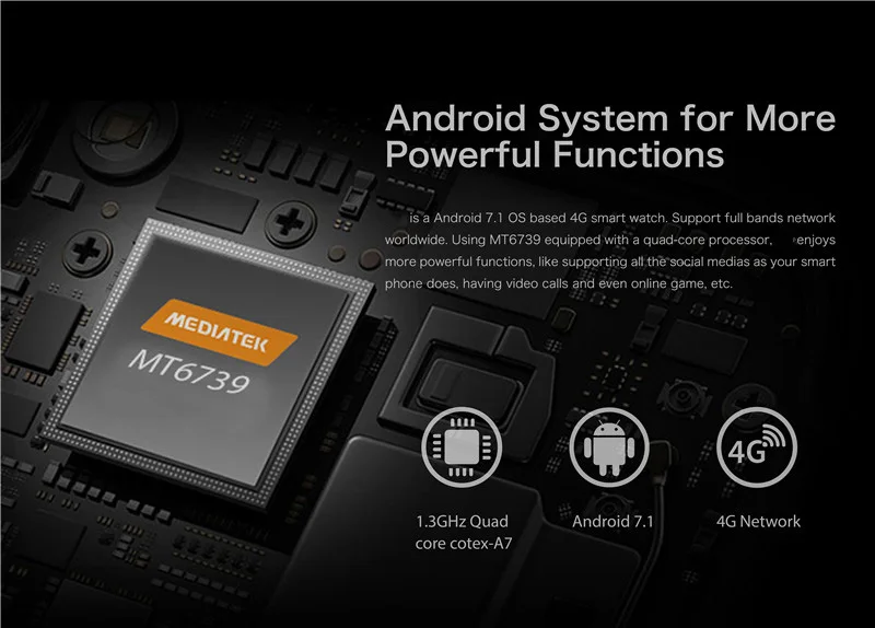 4G Смарт наручные часы Android 7,1 MTK6739 530 mAh Спортивные gps монитор сердечного ритма 1 ГБ ОЗУ 16 Гб ПЗУ Смарт-часы с камерой для подарка