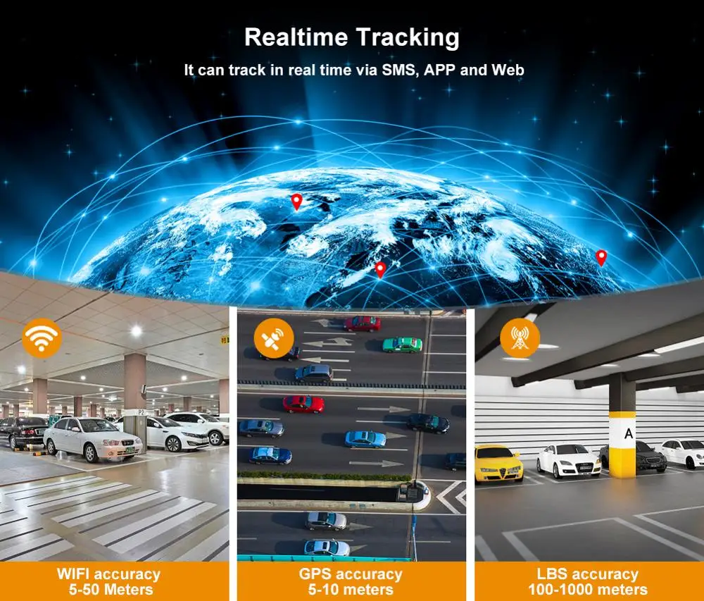 Автомобильный GPS трекер 3G Водонепроницаемый IPX7 голосовой монитор SD WiFi