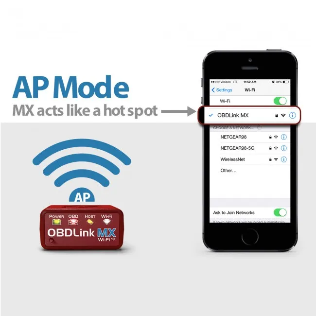 OBDLink MX Wi-Fi сканирующий инструмент автоматический диагностический инструмент работает на Apple/iOS android phone, windows pc tablet mobile