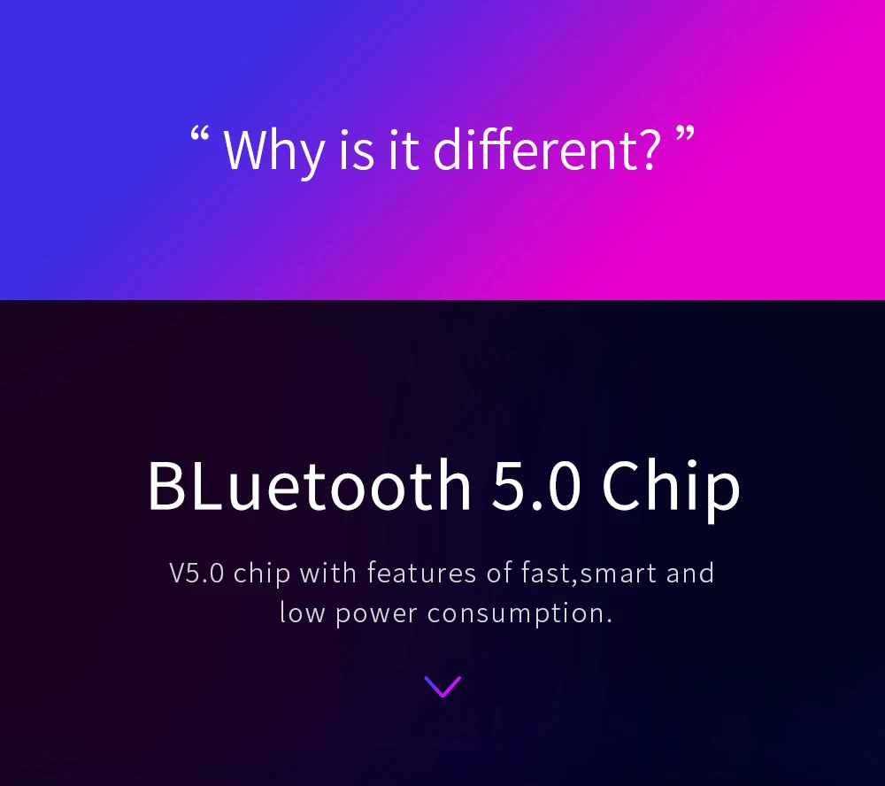 FDGAO TWS Bluetooth 5,0 наушники стерео беспроводные наушники HIFI Звук спортивные наушники гарнитура с микрофоном для телефона