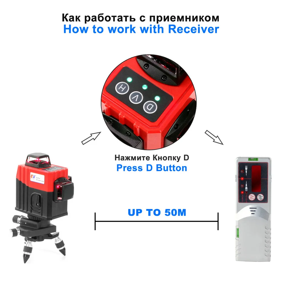 KaiTian 3D лазерный кронштейн нивелир 360 12 линий самонивелирующийся крест вертикальный и горизонтальный лазер 3D линия лазерный уровень строительные инструменты