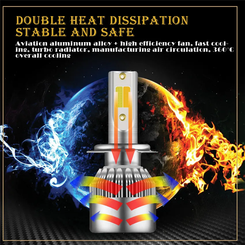 

TXVSO8 2PCS led h7 6000K 12V car headlight bulbs CSP Chips- 3600LM 32W 360 degree Bulb Auto Front Headlamp Bright fog light