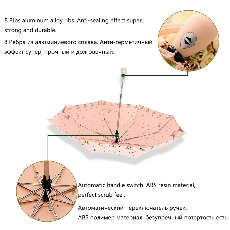 Брендовый качественный милый Зонт с оленем для дождливой погоды Женский