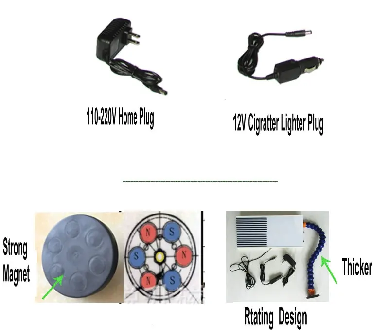 

Suck+Magnetic LED PDR Lamp Dent Repair Tools Dent Detector PDR light Master PDR kit lamp board PDR line Board