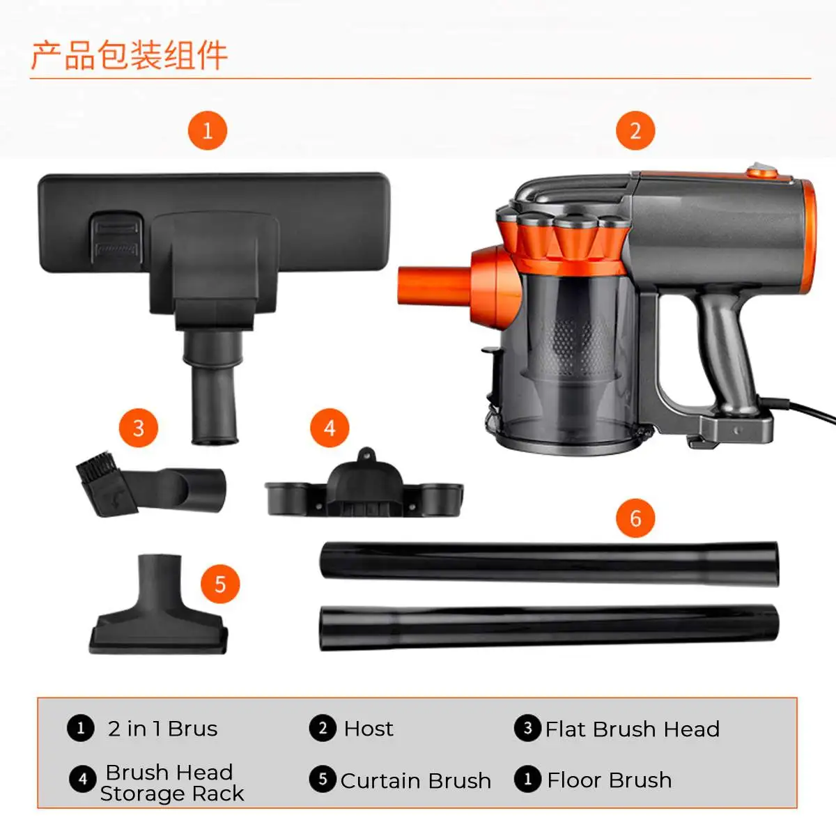 

NEW 600W 220V Handheld Vacuum Cleaner Portable Household Low Noise Vacuum Cleaner Dust Collector Aspirator Vacum Cleaner