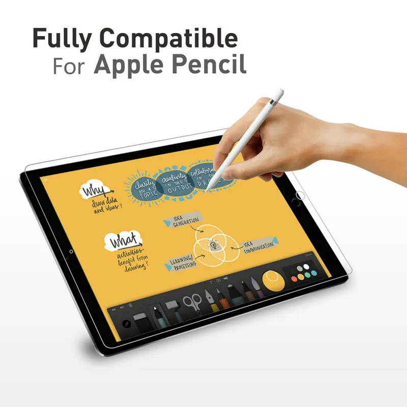 Протектор экрана для нового iPad Air 3 10," релиз закаленного стекла для Apple iPad Pro 10,5 планшет Защитная пленка защитный чехол