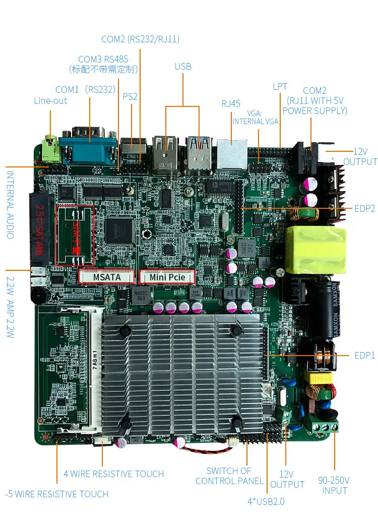 Низкая стоимость Intel Celeron J1900 четырехъядерный материнская плата с слотом для sim-карты для автоматического дистрибьютора вызовов