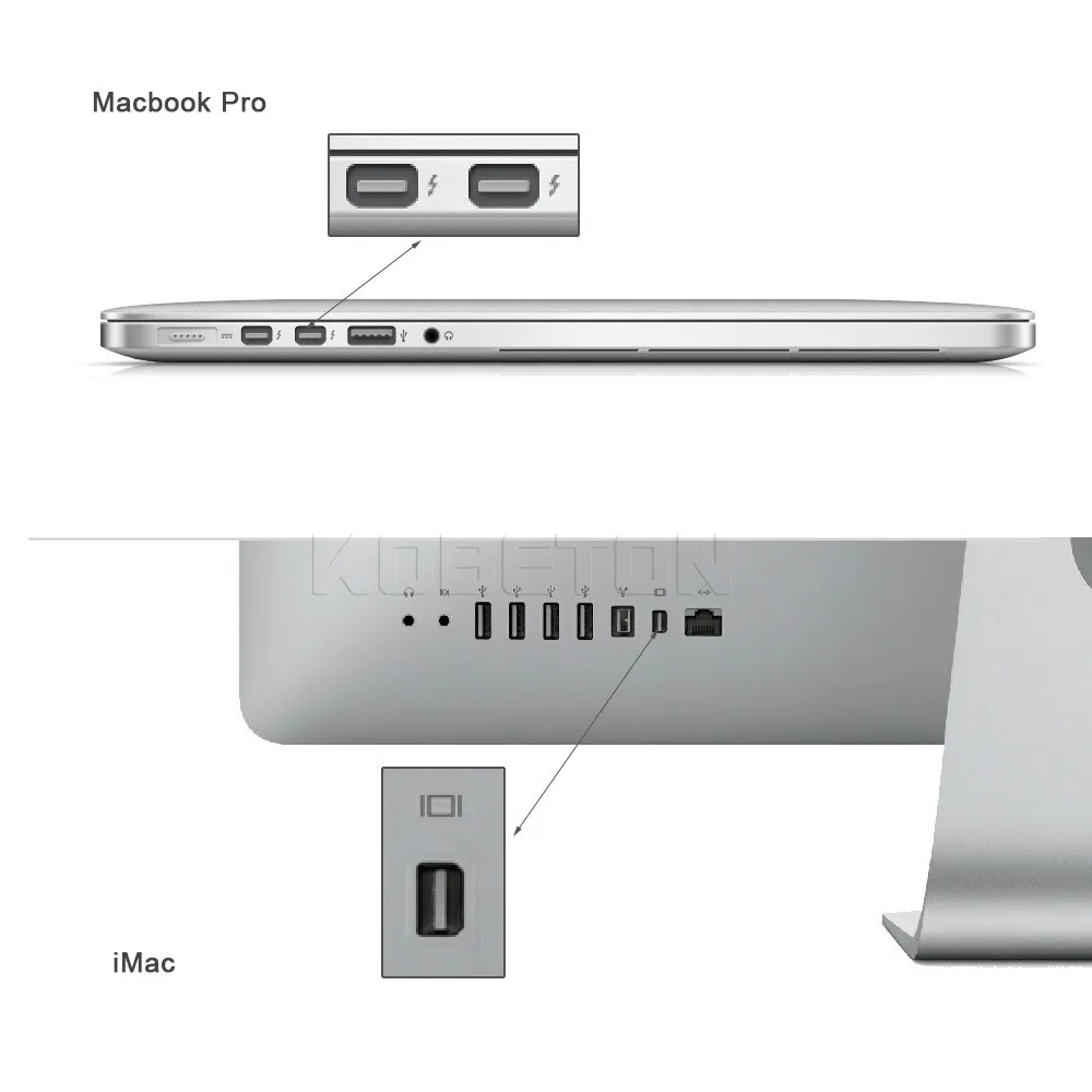 Kebidu Mini Display Port DP to HDMI-совместимый кабель-адаптер для Apple Mac Macbook Pro Air | Электроника