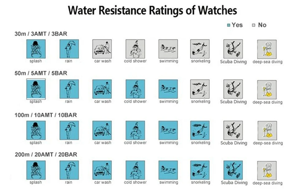 Смарт-часы GEJIAN, часы с синхронизацией уведомлений для мужчин, Bluetooth, Mujer, Smartwatchs, для Xiaomi, Android Phone, PK, GT08, DZ09, GV18