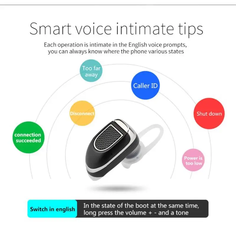 Wireless Bluetooth Earphones In-Ear Earbuds Set Stereo Headset Business Talking In Car With Hands Free For Cell Phone | Электроника