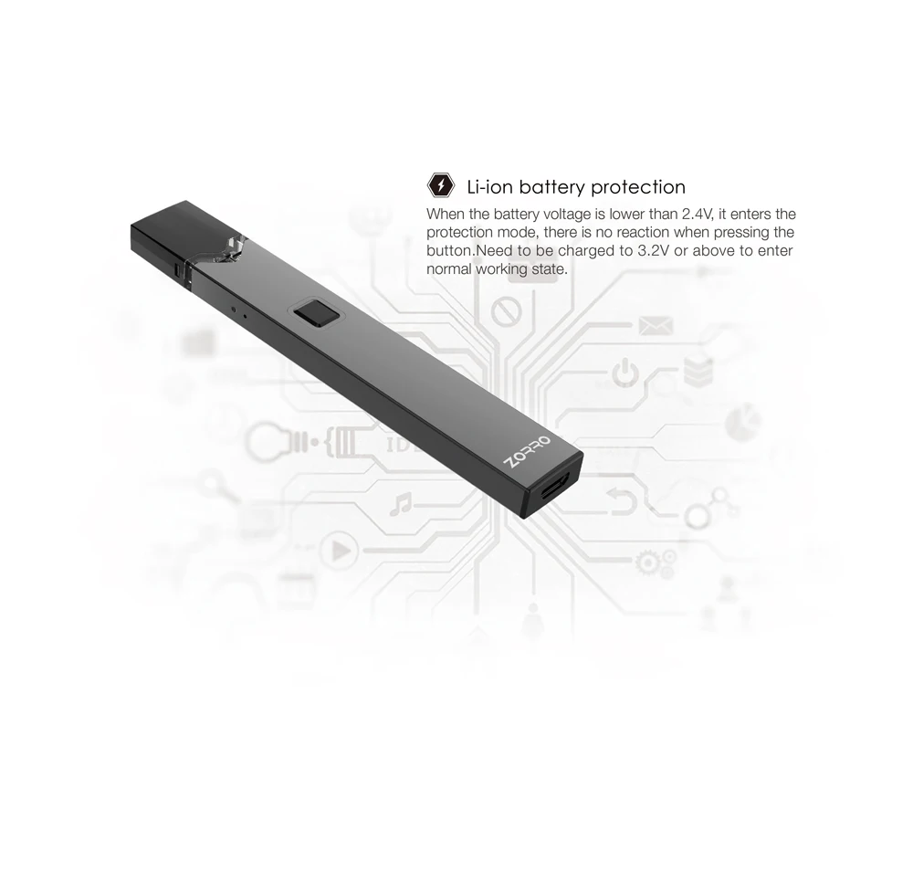 Vape Pod Kit Ovns W02 Electronic Cigs 0 7 мл картридж со встроенной электронной сигаретой 250