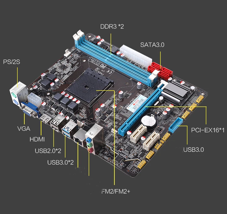 Huanan Zhi A88 материнская плата для AMD FM2 FM2+ X4830 860K DDR3 16 Гб SATA2.0 USB3.0 PCI-E M-ATX 215*170 мм материнская плата