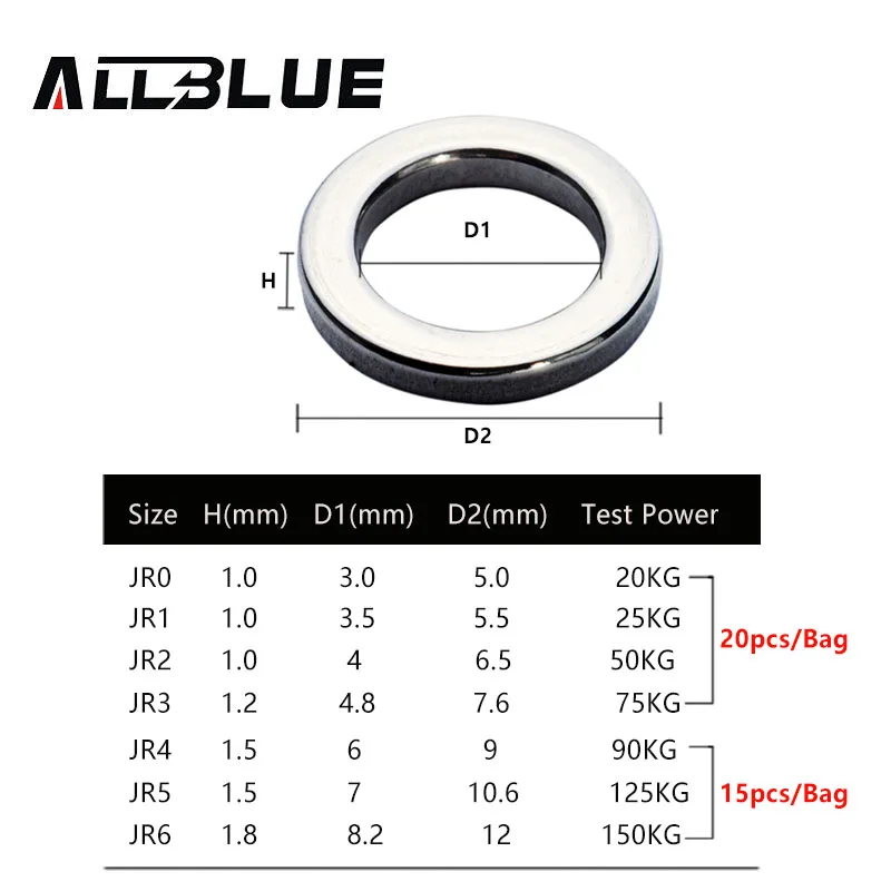 ALLBLUE рыболовное твердое кольцо 304 из нержавеющей стали рыболовное кольцо приманка аксессуары сверхмощное металлическое рыболовное кольцо