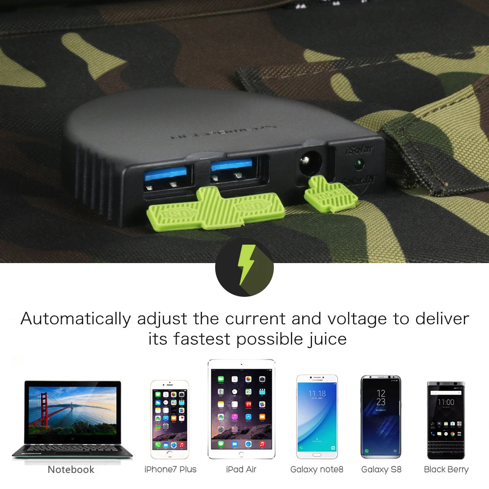 ALLPOWERS 18V100W камуфляжная цветная Портативная Солнечная Складная зарядка на