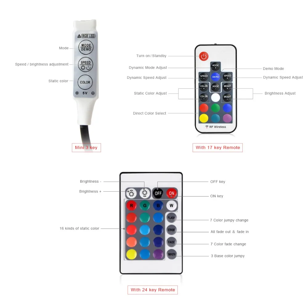 USB Светодиодные ленты RGB фея света 5050 DC 5 В ТВ Подсветка строки лампы DIY Мини 3key/17 ключ rf /24 ключевых ИК-пульт клей Клейкие ленты