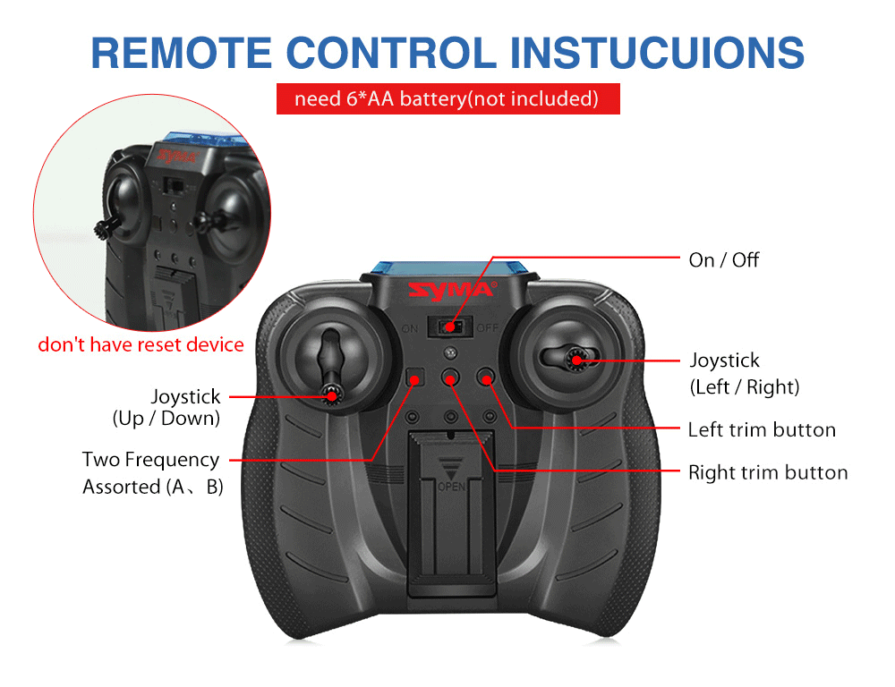 Вертолет SYMA RC с режимом гироскопа 2 RTF без камеры, игрушки с пультом дистанционного управления с одним набором лезвий в подарок