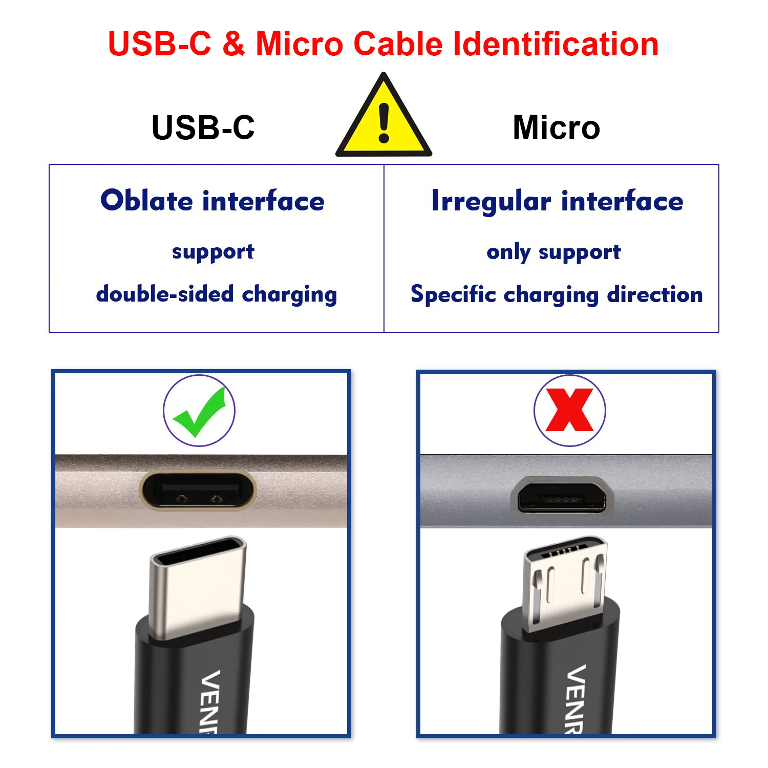 Кабель Venroii 1 2 м 3 5 USB Type C для Samsung S8 Xiaomi Mi Mix 8 9 USBC Type-C Data Kable Huawei P20 Mate 20 Oneplus | Мобильные