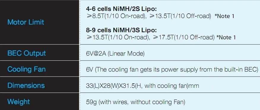QUICRUN 10BL60 сенсорный 60A 2-3S Lipo BEC регулятор скорости бесщеточный ESC для 1/10 1/12