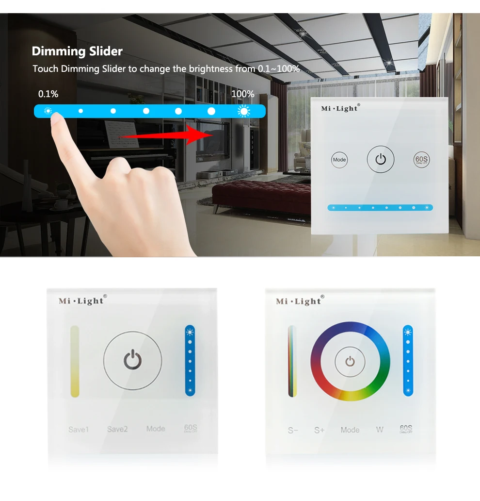 Miboxer P1/P2/P3 умная панель контроллер затемнение светодиодный диммер RGB/RGBW/RGB+ CCT цветовая температура CCT для светодиодной панели/полосы света
