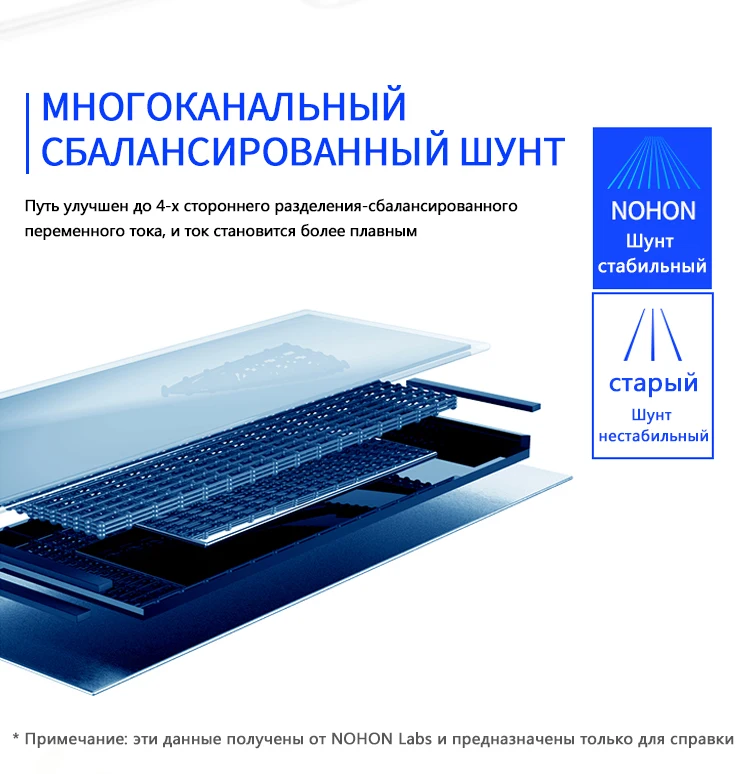 Nohon аккумулятор для iPhone 8 6 S Plus 8 plus 6splus X литий-полимерные аккумуляторы для iPhone8 Max емкость Замена телефона Batarya