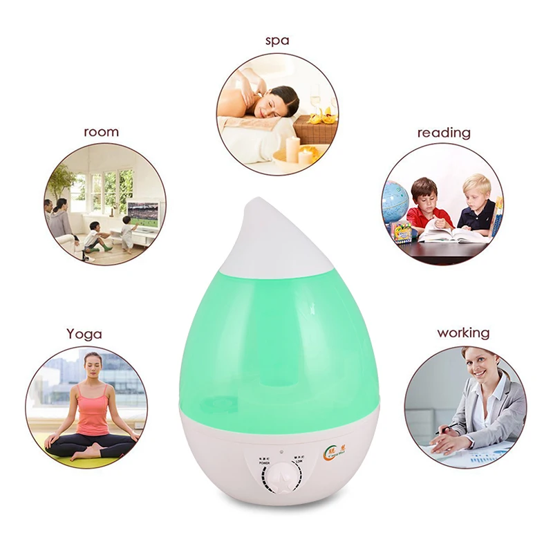 GIAHOL 300ML Aroma Humidifier 12V Humidification Diffuse For Household LED Light Aromatherapy Air Diffuser | Бытовая техника