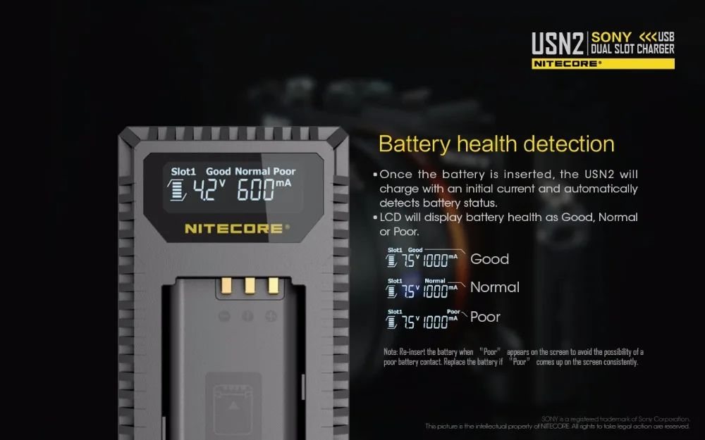 Горячая NITECORE USN2 цифровой двойной слот для путешествий зарядное устройство для камеры для sony NP-BX1 Батарея DSC-HX350 DSC-H400 DSC-HX400 DSC-RX100M5