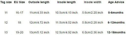 Детская парусиновая обувь для маленьких мальчиков и девочек с мягкой подошвой 0 18