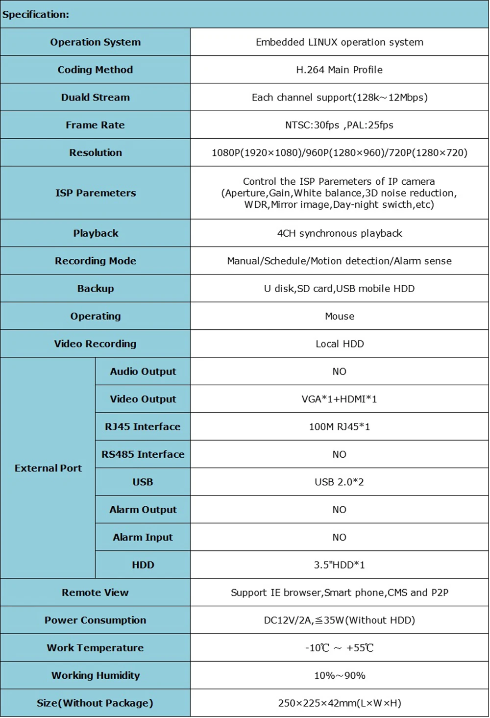 Evolylcam 8CH/4CH 1080P NVR H.264 сетевой рекордер идеальная поддержка 1080 P/960 P/720 P ip-камера P2P Onvif для системы видеонаблюдения IP камера
