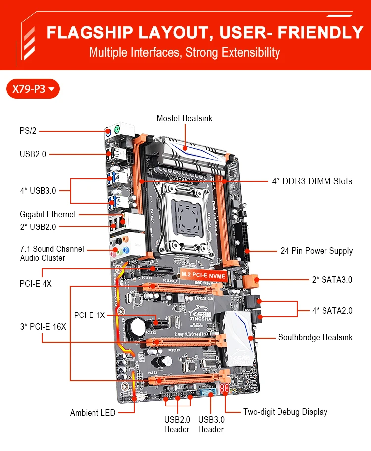 X79-P3 M.2 четырехканальный X79 материнская плата по стандарту ATX LGA 2011 XEON игровая материнская плата с поддержкой E5 2680V2 материнская плата 128 ГБ DDR3 REG ECC