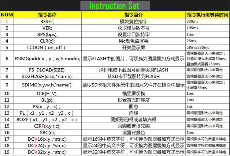 2," 320*240 HMI умный USART UART серийный TFT lcd модуль дисплей Панель для Arduino без сенсорной панели