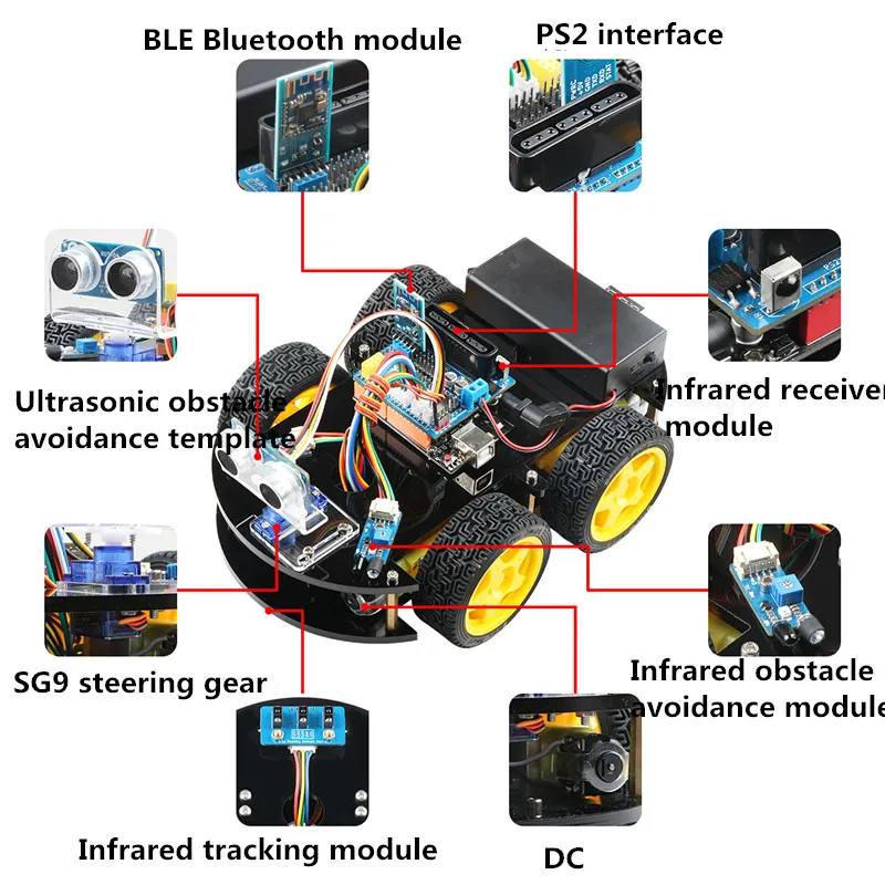 Emakefun робот-автомобиль Hummer-bot Arduino Интеллектуальный программируемый
