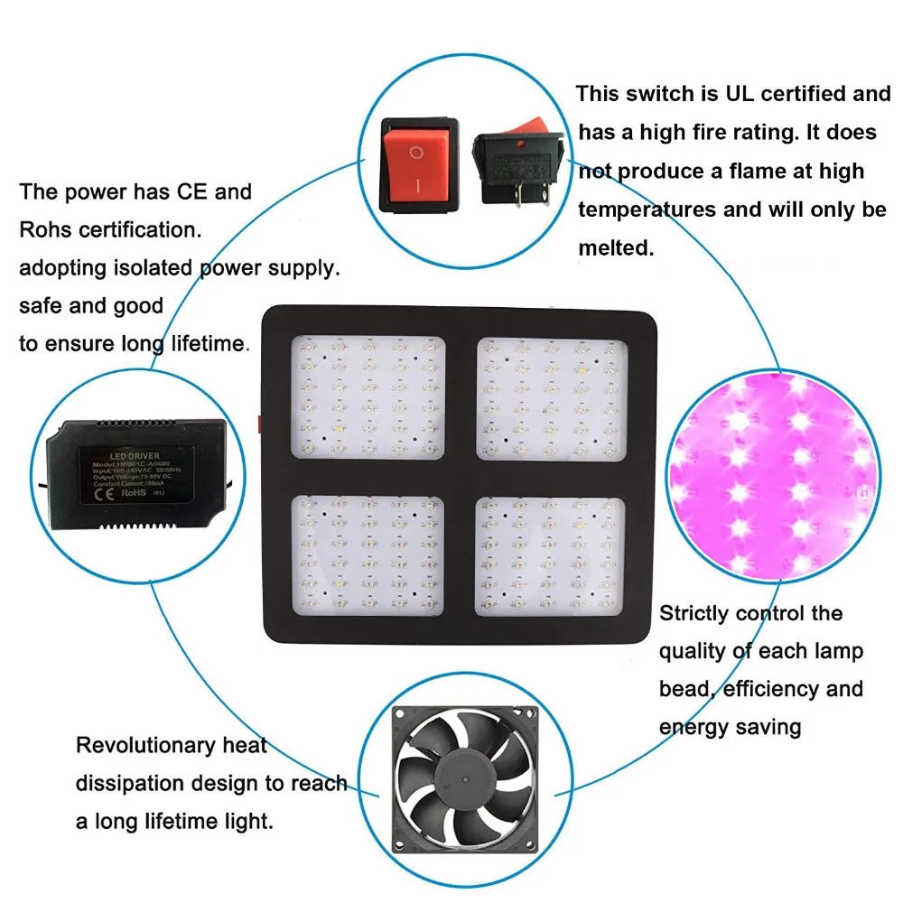 Phlizon 1200 W 1600 W 2200 W светать led phytolamps, высокая мощность PPFD цветок лампы
