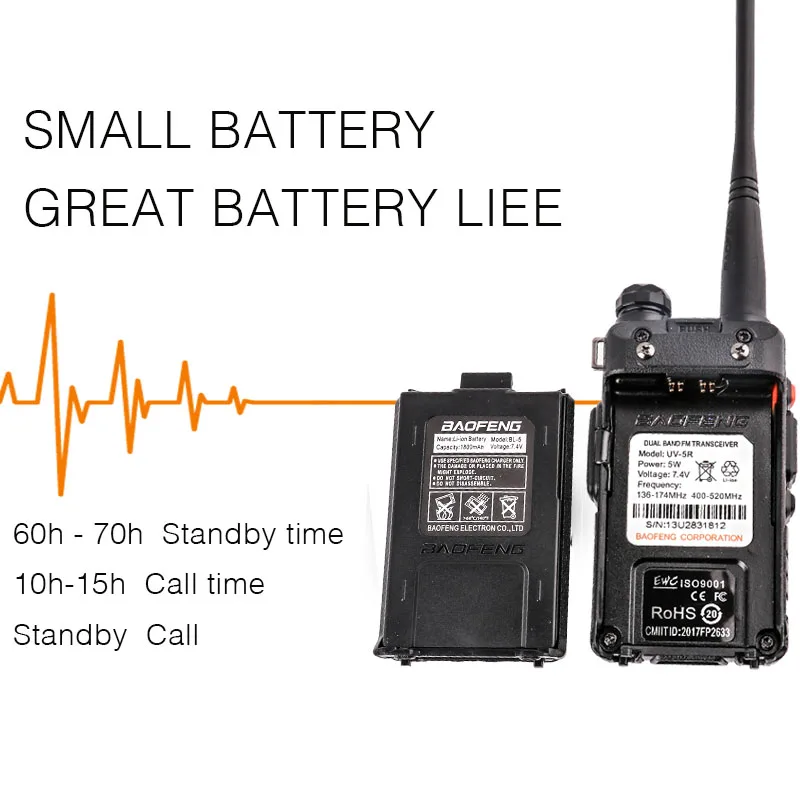 Двухдиапазонная УВЧ радиостанция 5 Вт 128 каналов VOX DTMF uv 5r uv5r Baofeng для