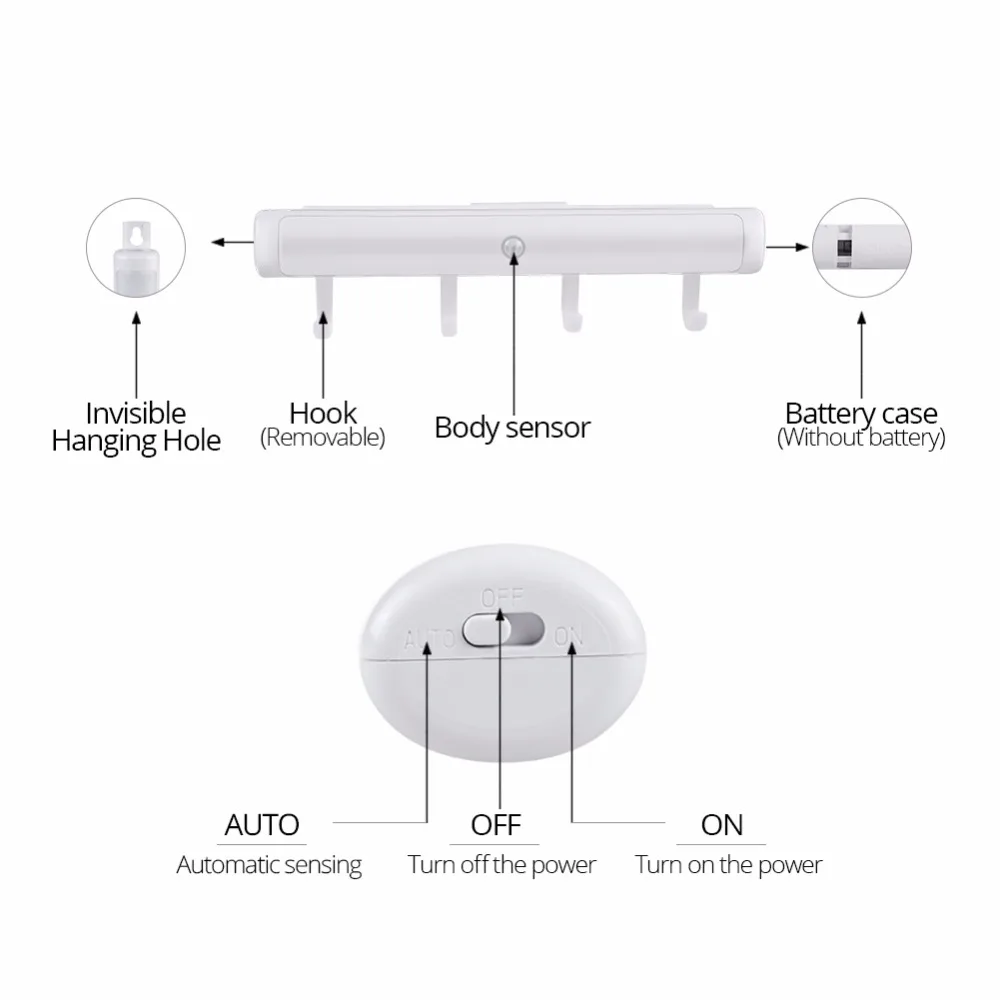 Светодиодный диодный ночник с датчиком движения на батарейках класса ААА для