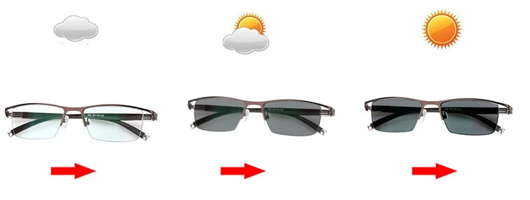 Фотохромные+ прогрессивные Multifocal Multifocus очки для чтения женщин солнцезащитные очки-хамелеоны для мужчин очки дальнозоркость пресбиопии Reader