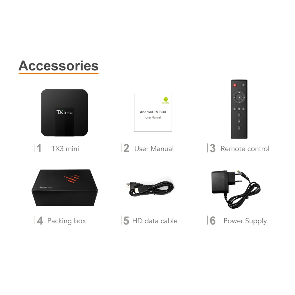 ТВ приставка TX3 Mini на Android 7 1 2 ГБ 16 четырехъядерный Amlogic S905W поддержка 4K 4 ГГц Wi Fi