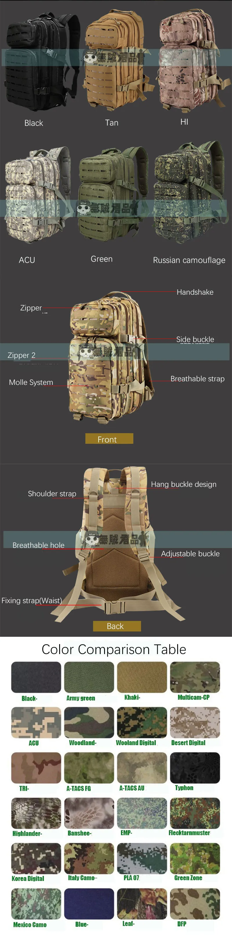 WZJP 3P Открытый тактический военный 20-35L Molle рюкзак Водонепроницаемый Многофункциональный рыболовный мешок высокое качество ткань Оксфорд сумка