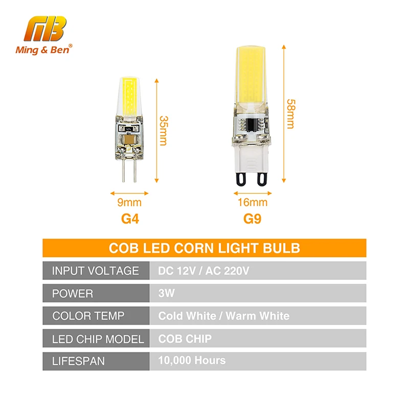 5 шт. Смарт G4 G9 LED COB лампада 3 Вт DC 12 В AC 220 лампа заменить галогенные лампы